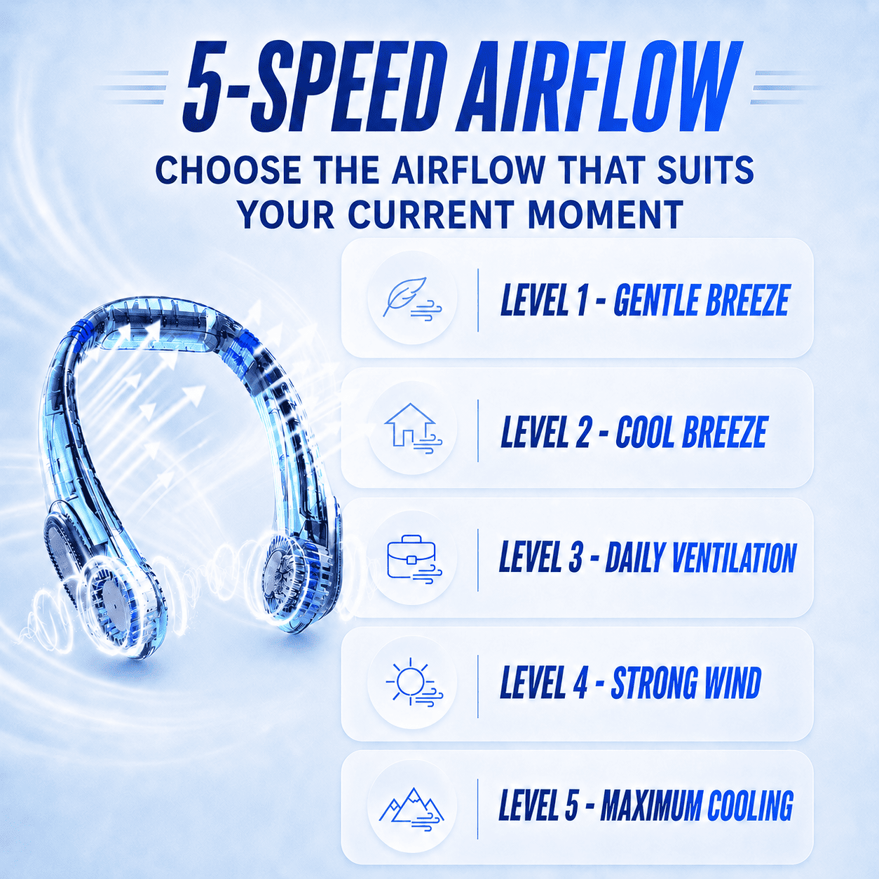 Zyloptix® Wearable Neck Fan