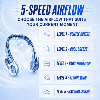 Zyloptix® Wearable Neck Fan