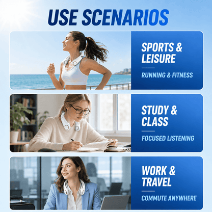 Zyloptix® Wearable Neck Fan